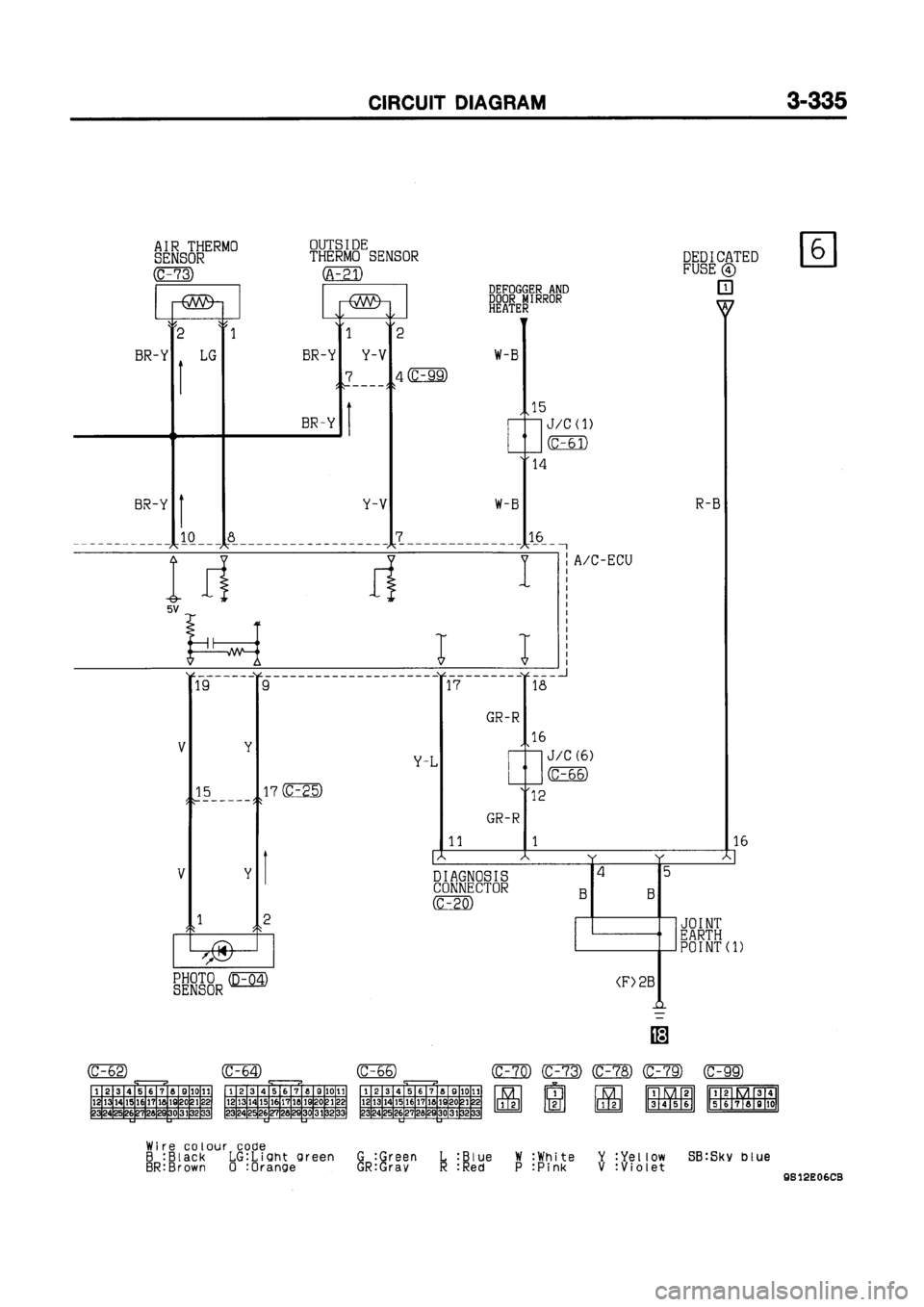 MITSUBISHI GALANT 1999 8.G Electrical Wiring Diagram Workshop Manual MITSUBISHI GALANT 1999 8.G Electrical Wiring Diagram Workshop Manual