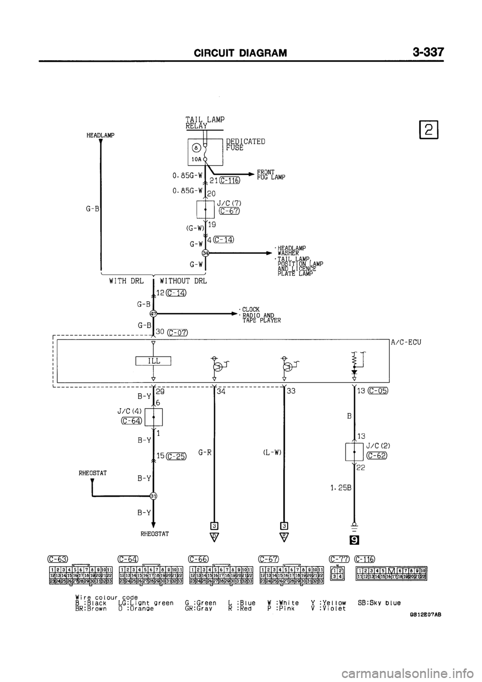 MITSUBISHI GALANT 1999 8.G Electrical Wiring Diagram Workshop Manual MITSUBISHI GALANT 1999 8.G Electrical Wiring Diagram Workshop Manual