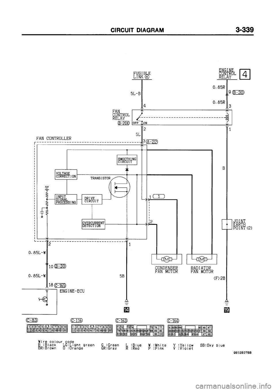MITSUBISHI GALANT 1999 8.G Electrical Wiring Diagram Workshop Manual MITSUBISHI GALANT 1999 8.G Electrical Wiring Diagram Workshop Manual