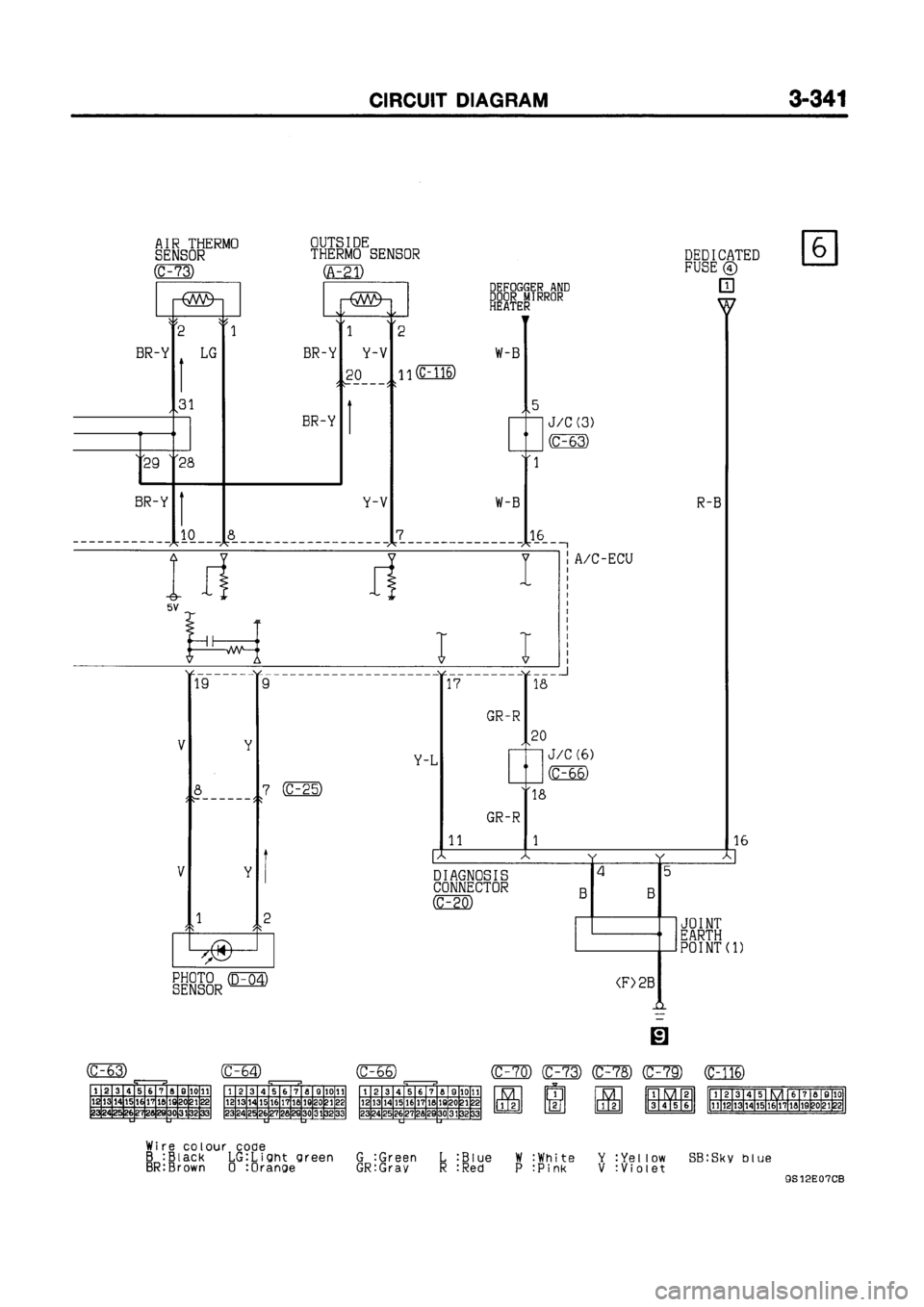 MITSUBISHI GALANT 1999 8.G Electrical Wiring Diagram Workshop Manual MITSUBISHI GALANT 1999 8.G Electrical Wiring Diagram Workshop Manual