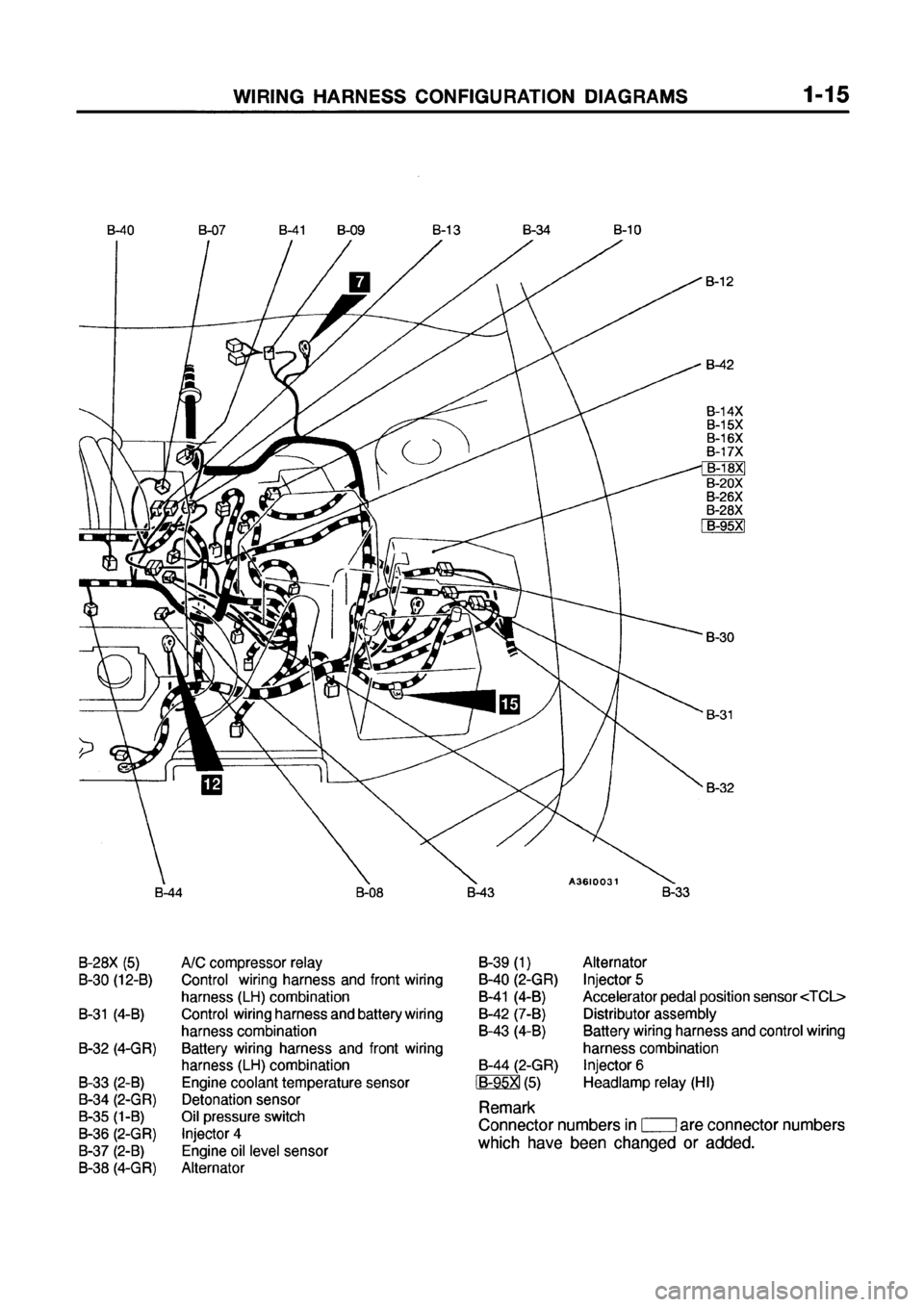 MITSUBISHI GALANT 1999 8.G Electrical Wiring Diagram Service Manual MITSUBISHI GALANT 1999 8.G Electrical Wiring Diagram Service Manual