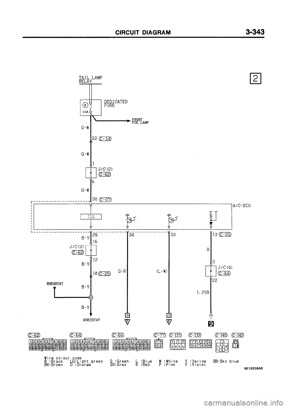 MITSUBISHI GALANT 1999 8.G Electrical Wiring Diagram Workshop Manual MITSUBISHI GALANT 1999 8.G Electrical Wiring Diagram Workshop Manual