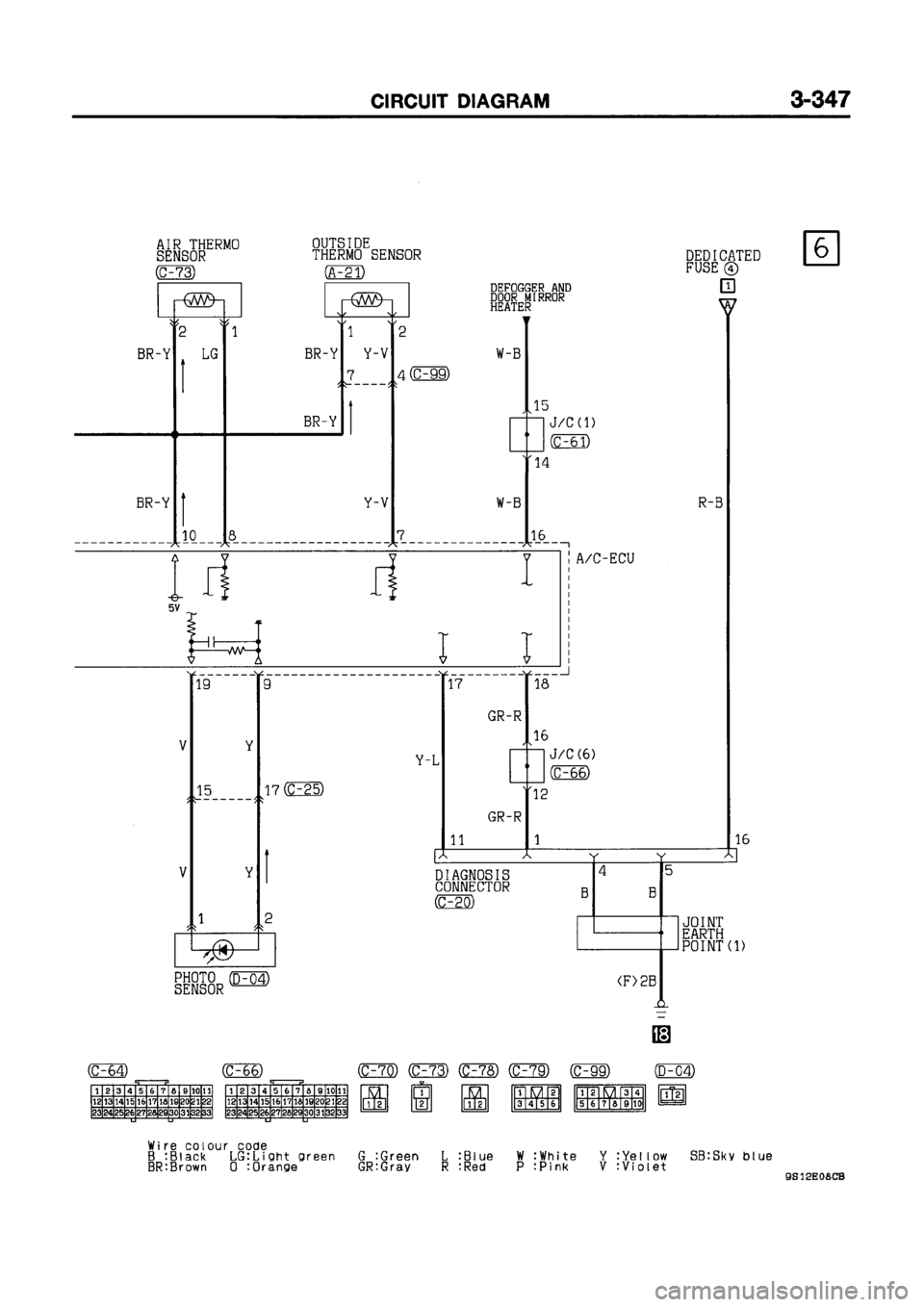 MITSUBISHI GALANT 1999 8.G Electrical Wiring Diagram Workshop Manual MITSUBISHI GALANT 1999 8.G Electrical Wiring Diagram Workshop Manual