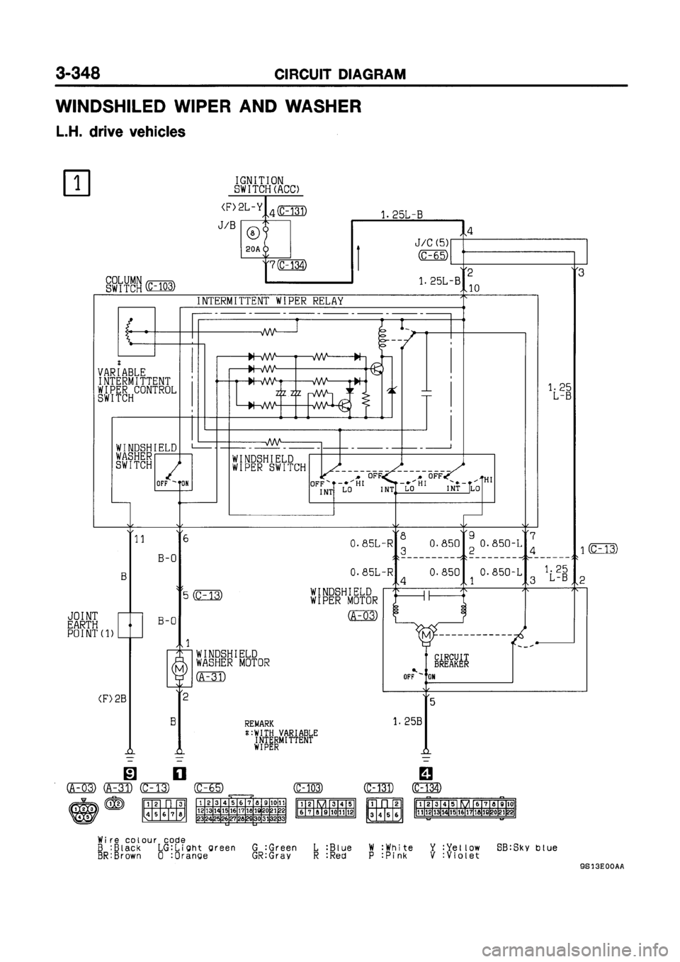 MITSUBISHI GALANT 1999 8.G Electrical Wiring Diagram Manual
