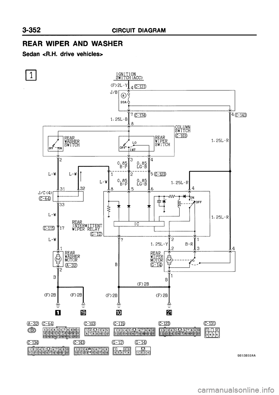 MITSUBISHI GALANT 1999 8.G Electrical Wiring Diagram Workshop Manual MITSUBISHI GALANT 1999 8.G Electrical Wiring Diagram Workshop Manual