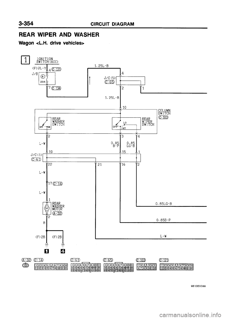 MITSUBISHI GALANT 1999 8.G Electrical Wiring Diagram Workshop Manual MITSUBISHI GALANT 1999 8.G Electrical Wiring Diagram Workshop Manual
