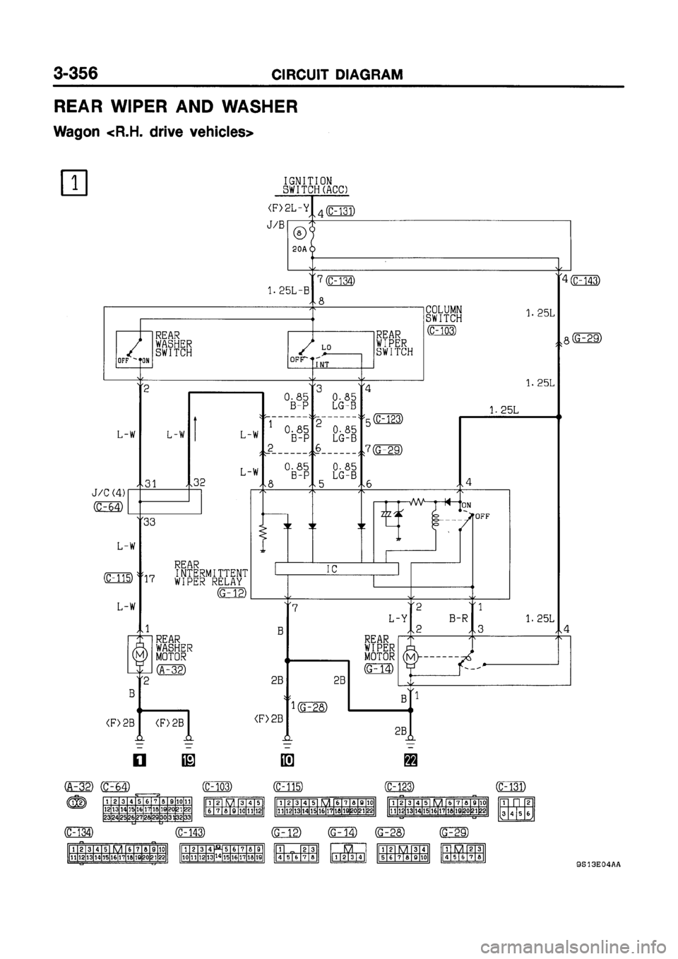 MITSUBISHI GALANT 1999 8.G Electrical Wiring Diagram Workshop Manual MITSUBISHI GALANT 1999 8.G Electrical Wiring Diagram Workshop Manual