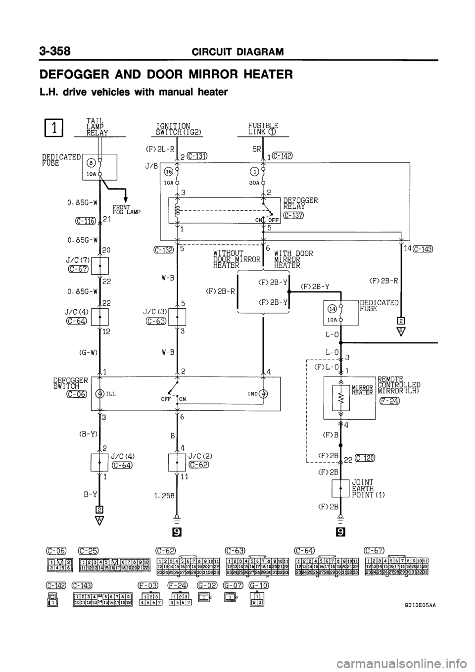MITSUBISHI GALANT 1999 8.G Electrical Wiring Diagram Workshop Manual MITSUBISHI GALANT 1999 8.G Electrical Wiring Diagram Workshop Manual