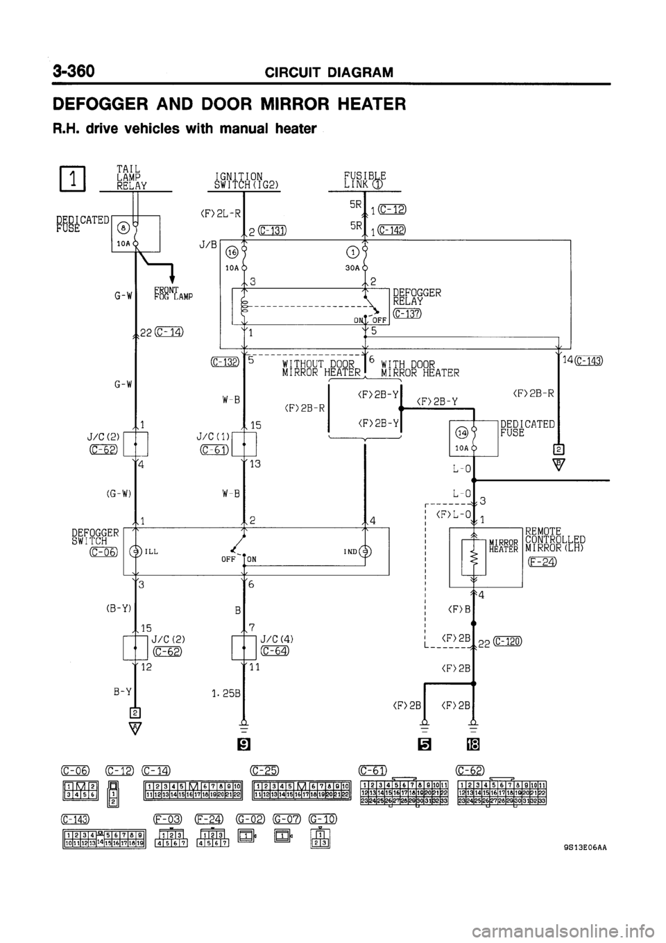MITSUBISHI GALANT 1999 8.G Electrical Wiring Diagram Workshop Manual MITSUBISHI GALANT 1999 8.G Electrical Wiring Diagram Workshop Manual
