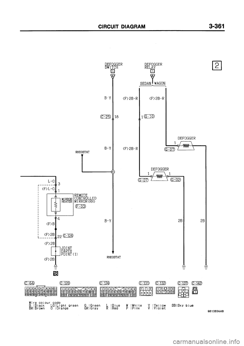 MITSUBISHI GALANT 1999 8.G Electrical Wiring Diagram Workshop Manual MITSUBISHI GALANT 1999 8.G Electrical Wiring Diagram Workshop Manual