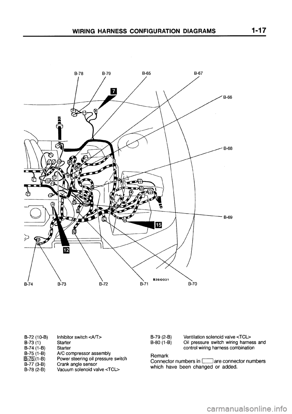 MITSUBISHI GALANT 1999 8.G Electrical Wiring Diagram Service Manual MITSUBISHI GALANT 1999 8.G Electrical Wiring Diagram Service Manual