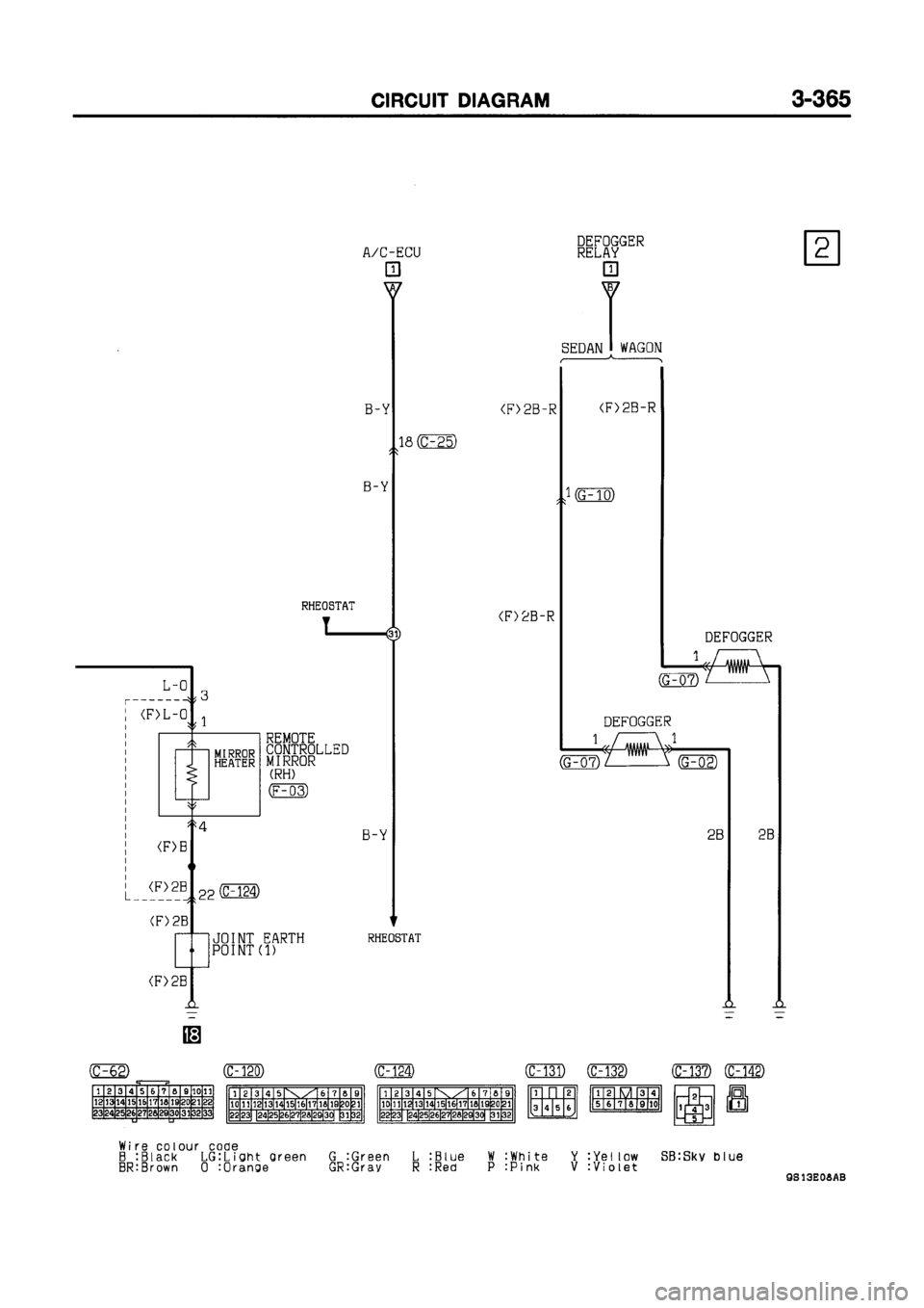 MITSUBISHI GALANT 1999 8.G Electrical Wiring Diagram Manual