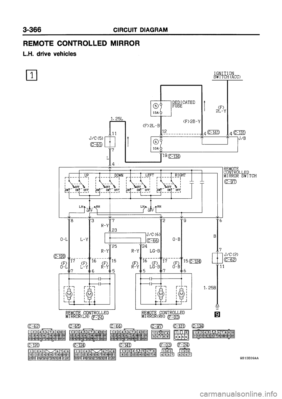 MITSUBISHI GALANT 1999 8.G Electrical Wiring Diagram Manual