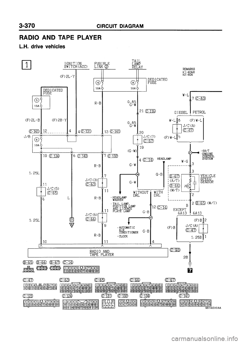 MITSUBISHI GALANT 1999 8.G Electrical Wiring Diagram Workshop Manual MITSUBISHI GALANT 1999 8.G Electrical Wiring Diagram Workshop Manual