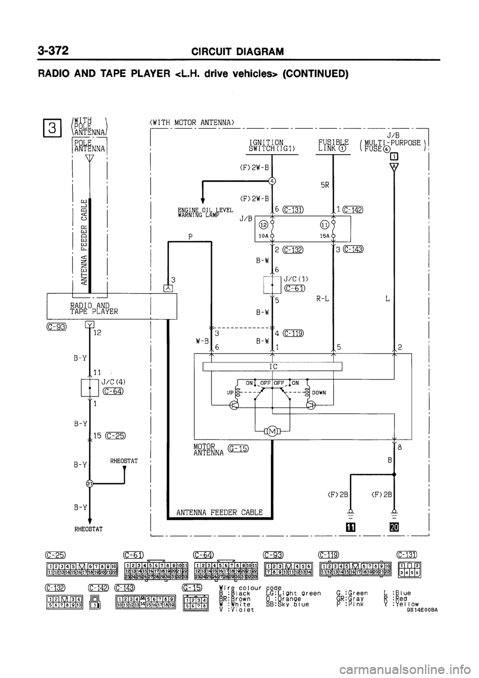 MITSUBISHI GALANT 1999 8.G Electrical Wiring Diagram Workshop Manual MITSUBISHI GALANT 1999 8.G Electrical Wiring Diagram Workshop Manual