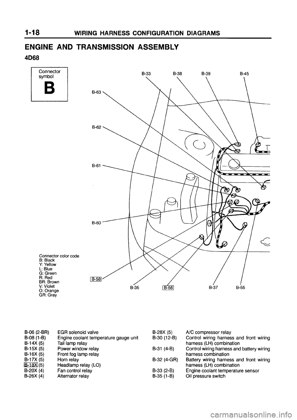 MITSUBISHI GALANT 1999 8.G Electrical Wiring Diagram Service Manual MITSUBISHI GALANT 1999 8.G Electrical Wiring Diagram Service Manual