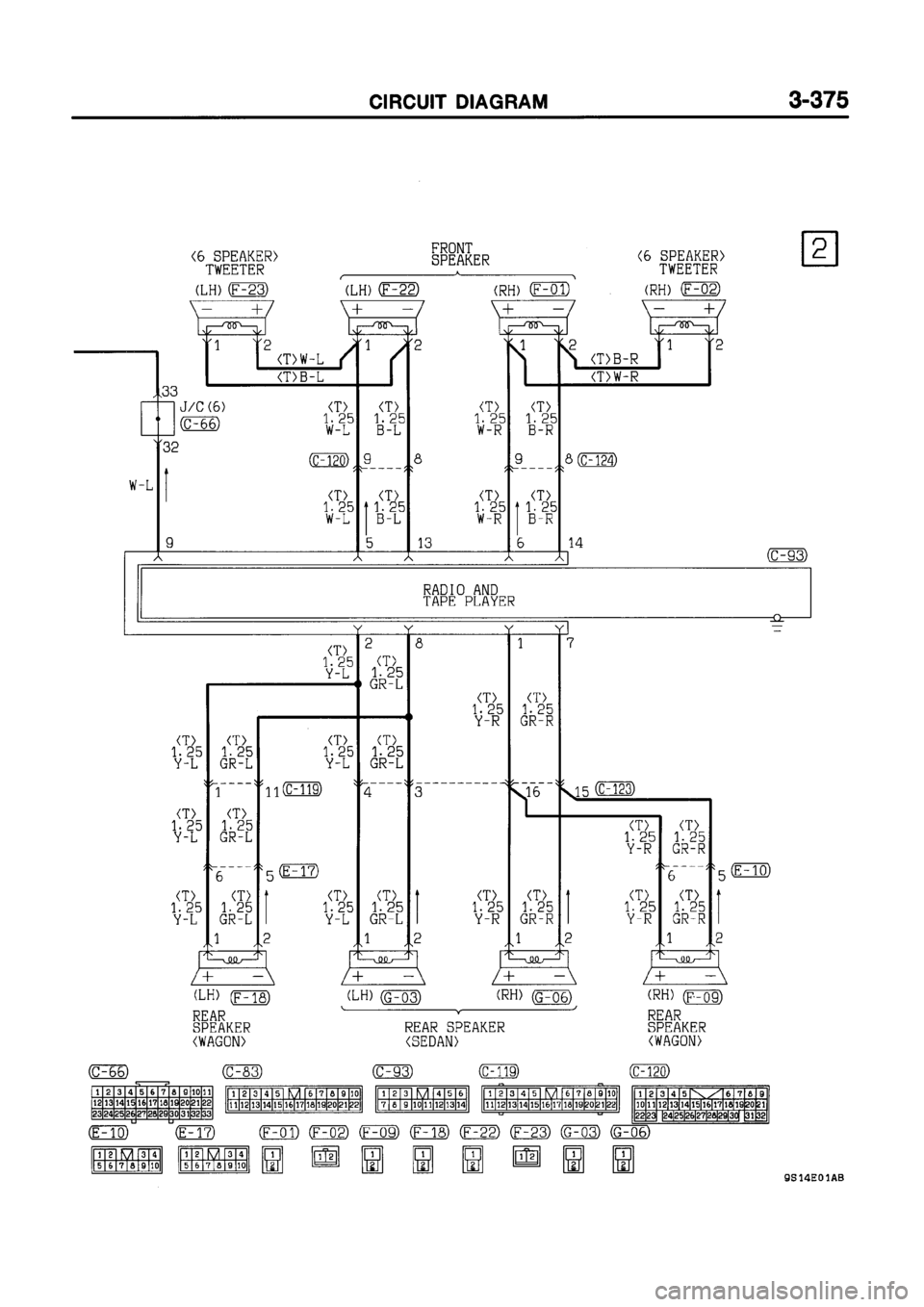 MITSUBISHI GALANT 1999 8.G Electrical Wiring Diagram Workshop Manual MITSUBISHI GALANT 1999 8.G Electrical Wiring Diagram Workshop Manual