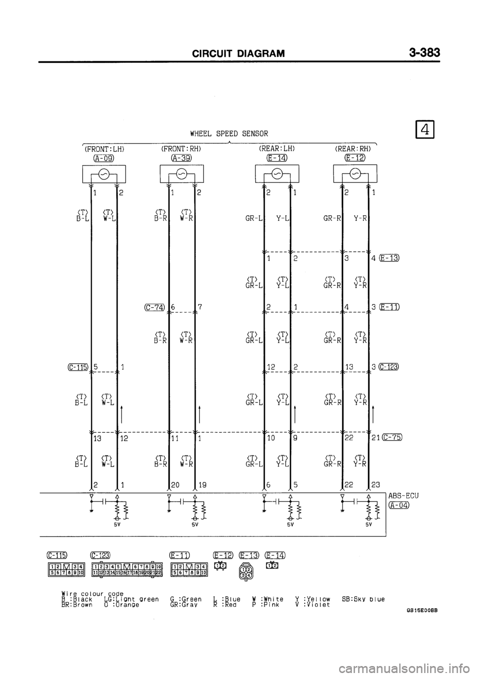 MITSUBISHI GALANT 1999 8.G Electrical Wiring Diagram Workshop Manual MITSUBISHI GALANT 1999 8.G Electrical Wiring Diagram Workshop Manual