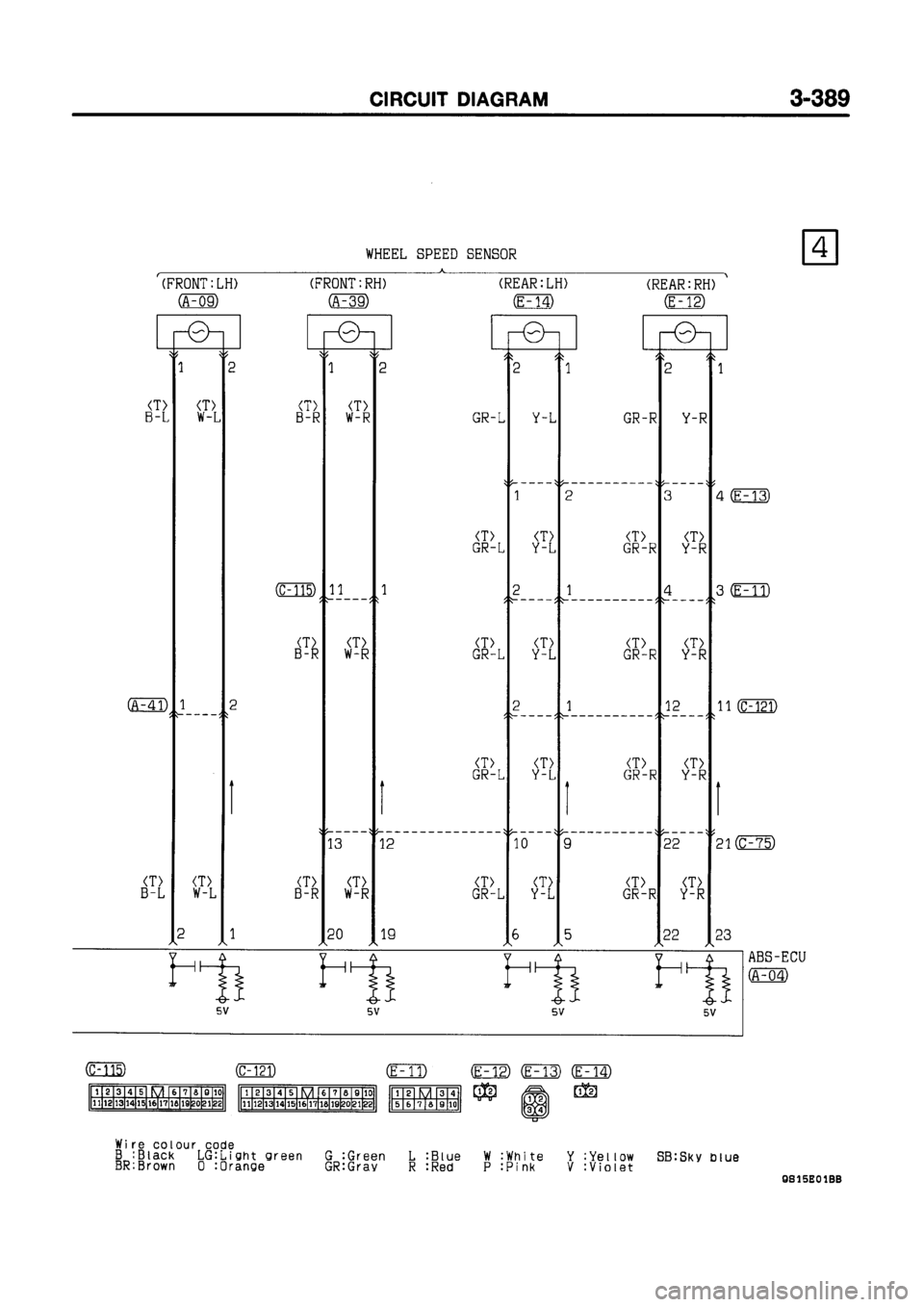MITSUBISHI GALANT 1999 8.G Electrical Wiring Diagram Workshop Manual MITSUBISHI GALANT 1999 8.G Electrical Wiring Diagram Workshop Manual