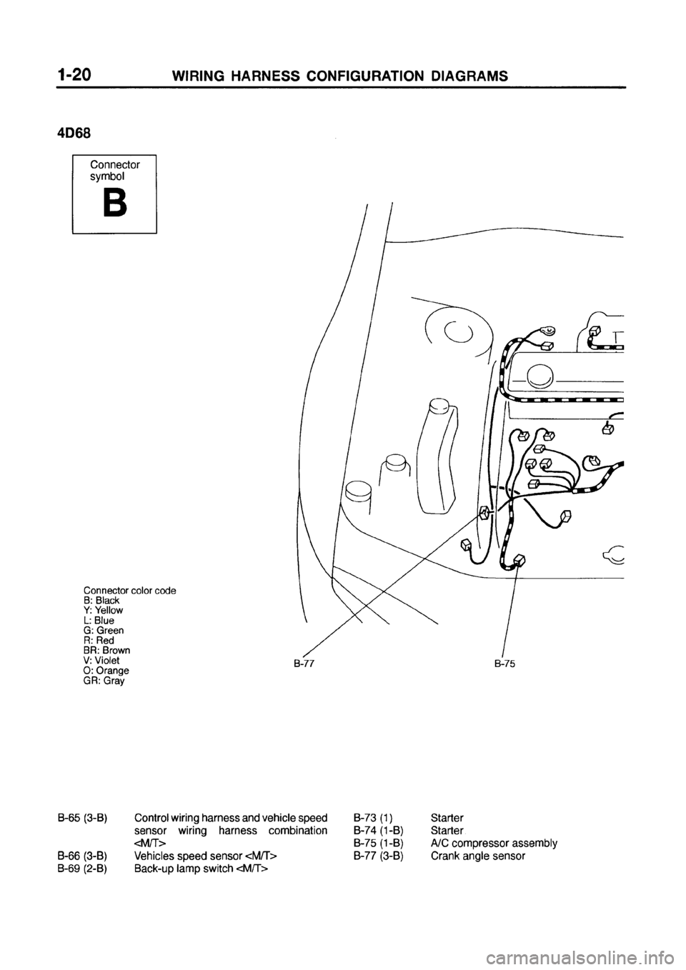 MITSUBISHI GALANT 1999 8.G Electrical Wiring Diagram Service Manual MITSUBISHI GALANT 1999 8.G Electrical Wiring Diagram Service Manual