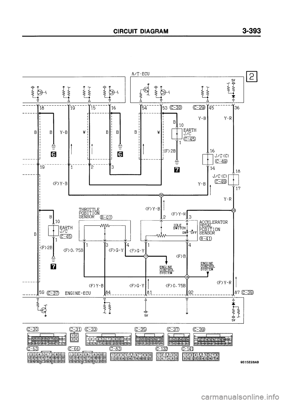 MITSUBISHI GALANT 1999 8.G Electrical Wiring Diagram Workshop Manual MITSUBISHI GALANT 1999 8.G Electrical Wiring Diagram Workshop Manual