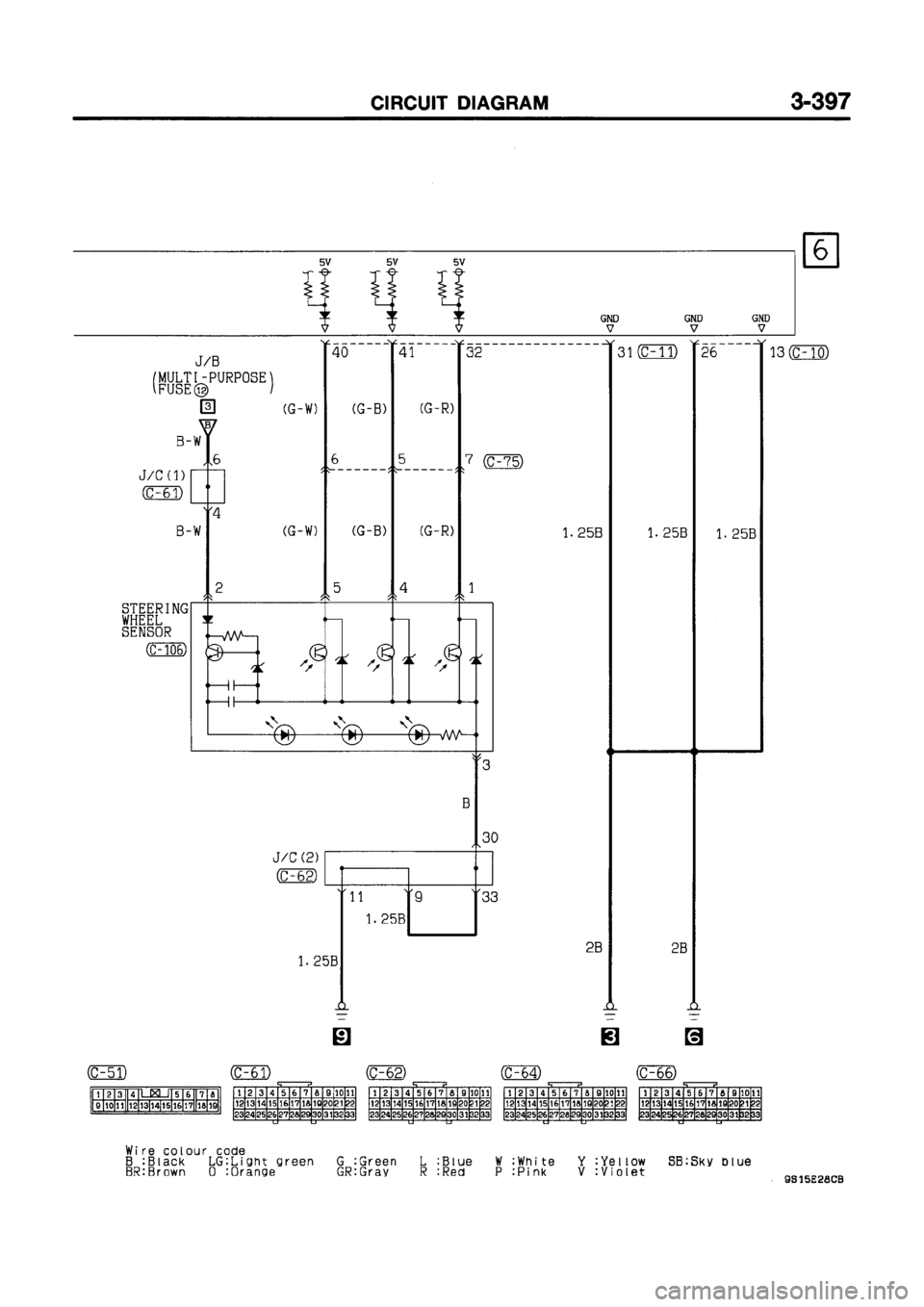 MITSUBISHI GALANT 1999 8.G Electrical Wiring Diagram Workshop Manual MITSUBISHI GALANT 1999 8.G Electrical Wiring Diagram Workshop Manual