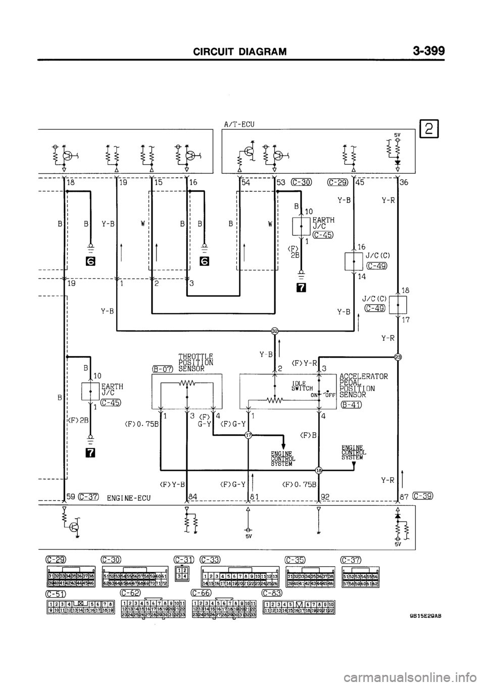 MITSUBISHI GALANT 1999 8.G Electrical Wiring Diagram Workshop Manual MITSUBISHI GALANT 1999 8.G Electrical Wiring Diagram Workshop Manual