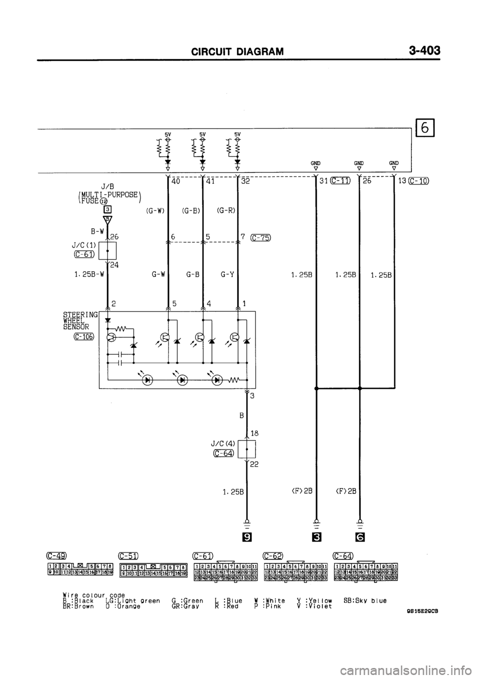 MITSUBISHI GALANT 1999 8.G Electrical Wiring Diagram Workshop Manual MITSUBISHI GALANT 1999 8.G Electrical Wiring Diagram Workshop Manual