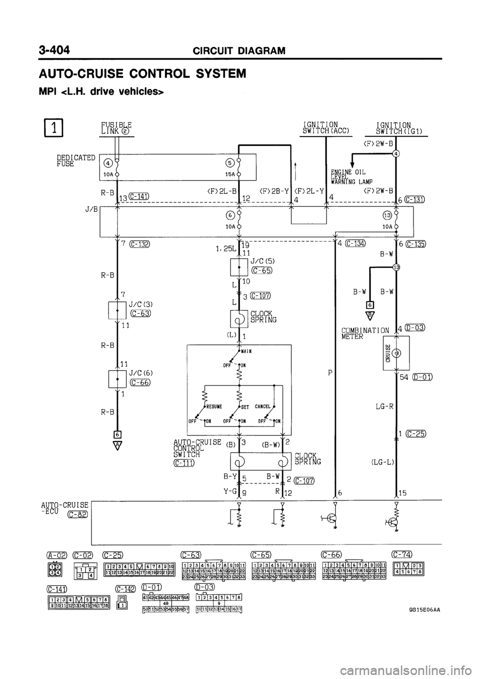 MITSUBISHI GALANT 1999 8.G Electrical Wiring Diagram Workshop Manual MITSUBISHI GALANT 1999 8.G Electrical Wiring Diagram Workshop Manual