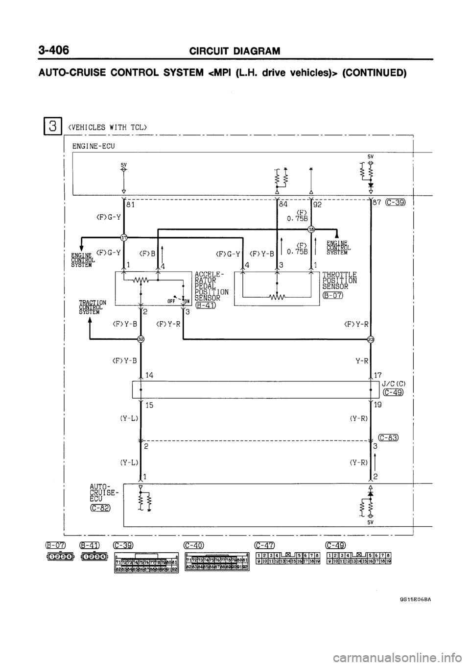 MITSUBISHI GALANT 1999 8.G Electrical Wiring Diagram Workshop Manual MITSUBISHI GALANT 1999 8.G Electrical Wiring Diagram Workshop Manual