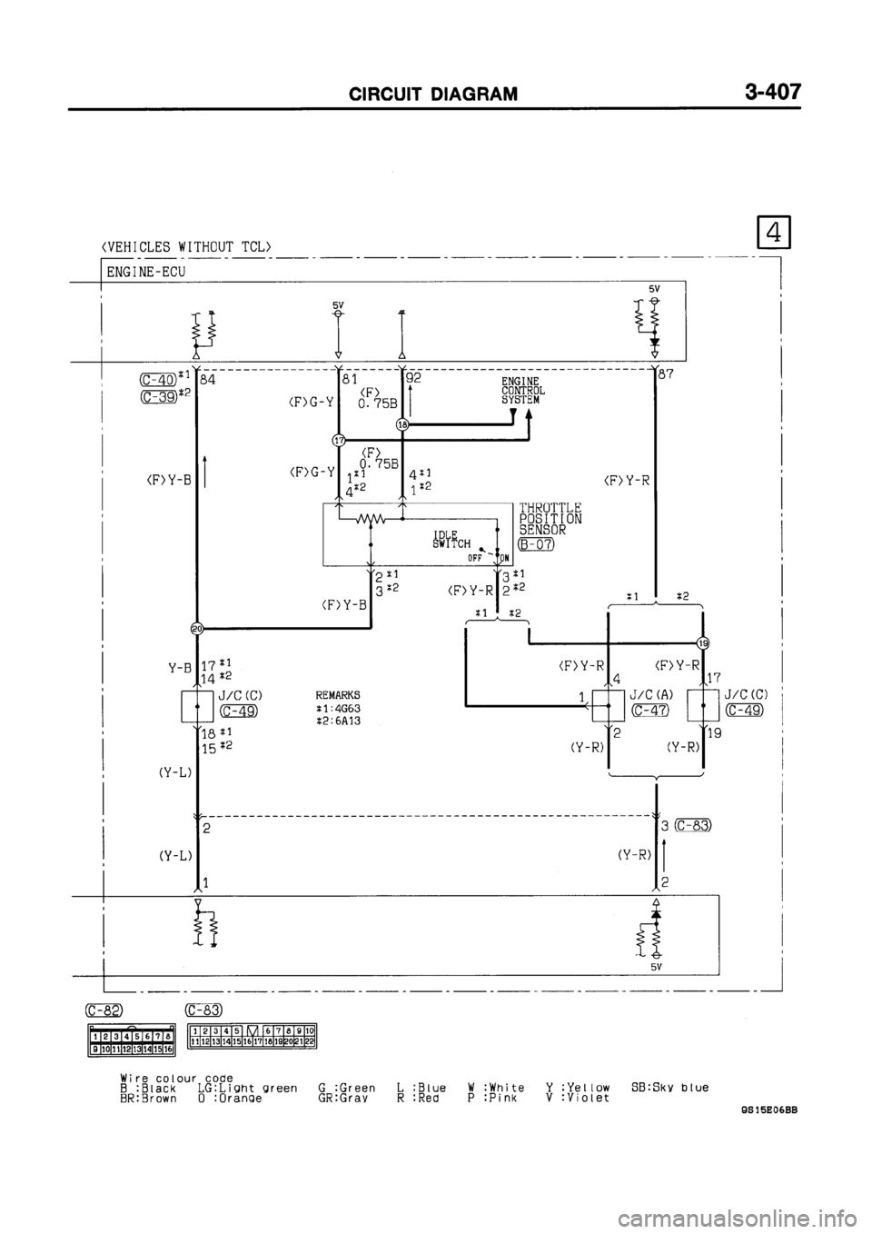 MITSUBISHI GALANT 1999 8.G Electrical Wiring Diagram Workshop Manual MITSUBISHI GALANT 1999 8.G Electrical Wiring Diagram Workshop Manual