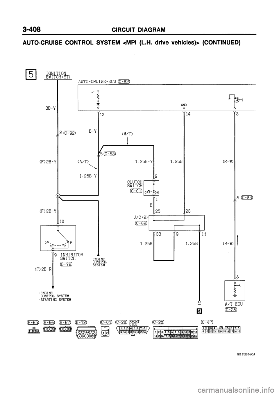 MITSUBISHI GALANT 1999 8.G Electrical Wiring Diagram Workshop Manual MITSUBISHI GALANT 1999 8.G Electrical Wiring Diagram Workshop Manual