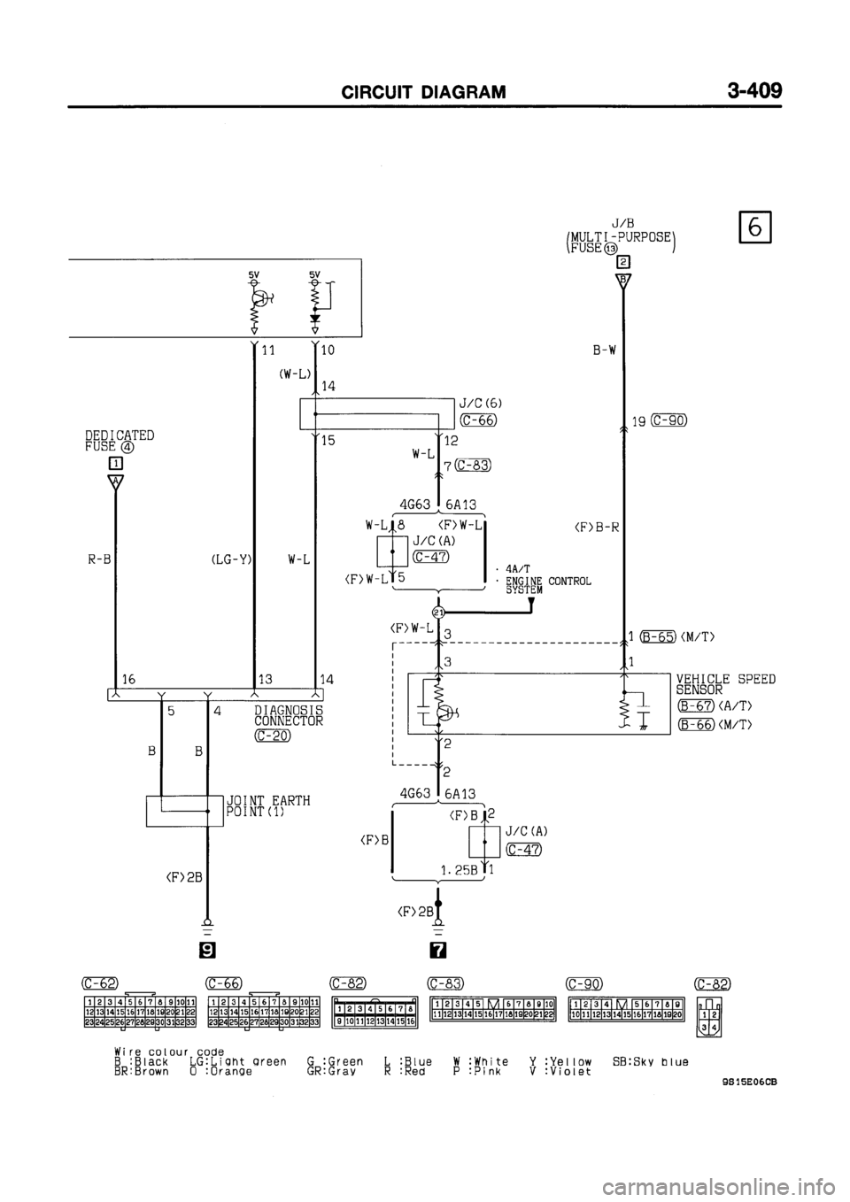MITSUBISHI GALANT 1999 8.G Electrical Wiring Diagram Workshop Manual MITSUBISHI GALANT 1999 8.G Electrical Wiring Diagram Workshop Manual