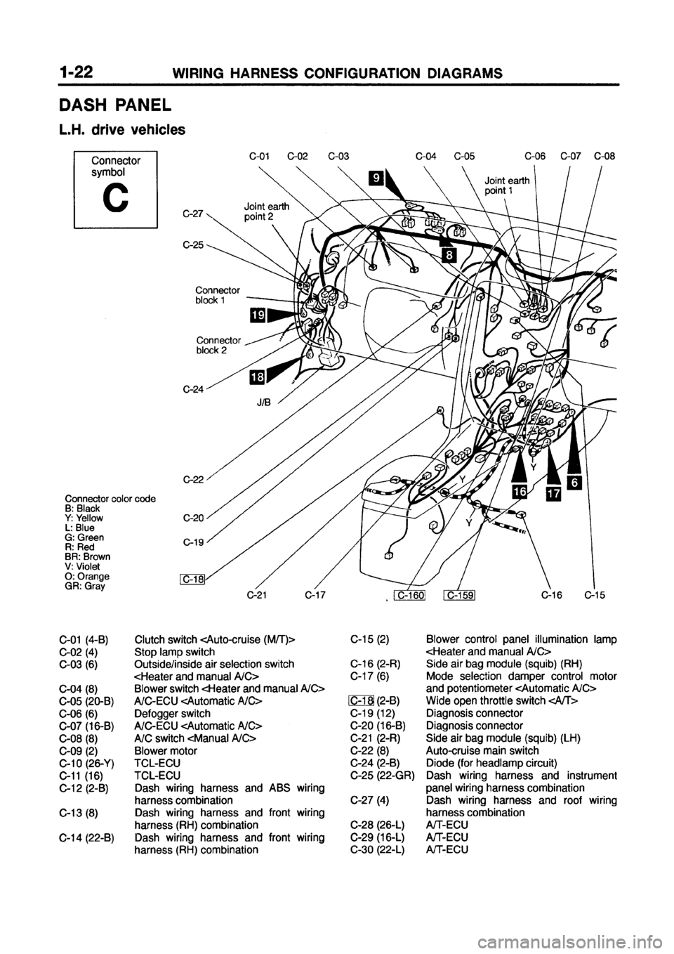 MITSUBISHI GALANT 1999 8.G Electrical Wiring Diagram Service Manual MITSUBISHI GALANT 1999 8.G Electrical Wiring Diagram Service Manual