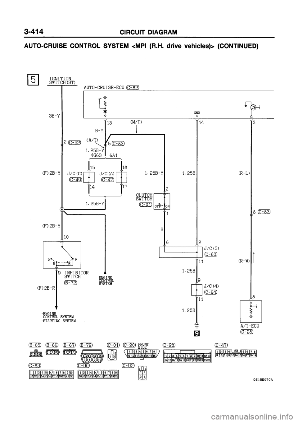 MITSUBISHI GALANT 1999 8.G Electrical Wiring Diagram Workshop Manual MITSUBISHI GALANT 1999 8.G Electrical Wiring Diagram Workshop Manual