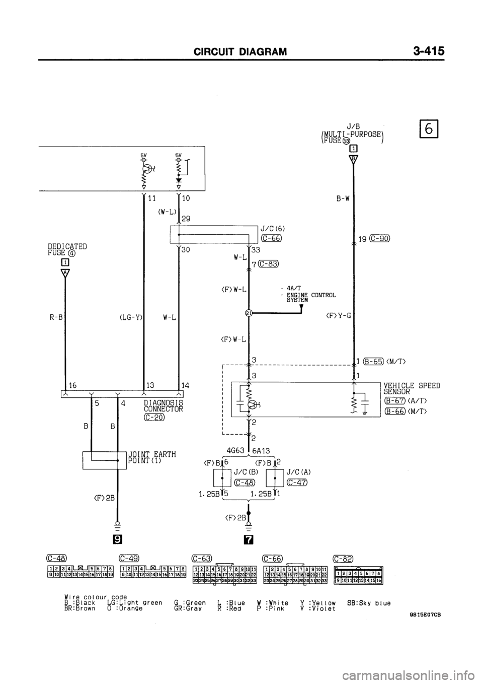 MITSUBISHI GALANT 1999 8.G Electrical Wiring Diagram Workshop Manual MITSUBISHI GALANT 1999 8.G Electrical Wiring Diagram Workshop Manual