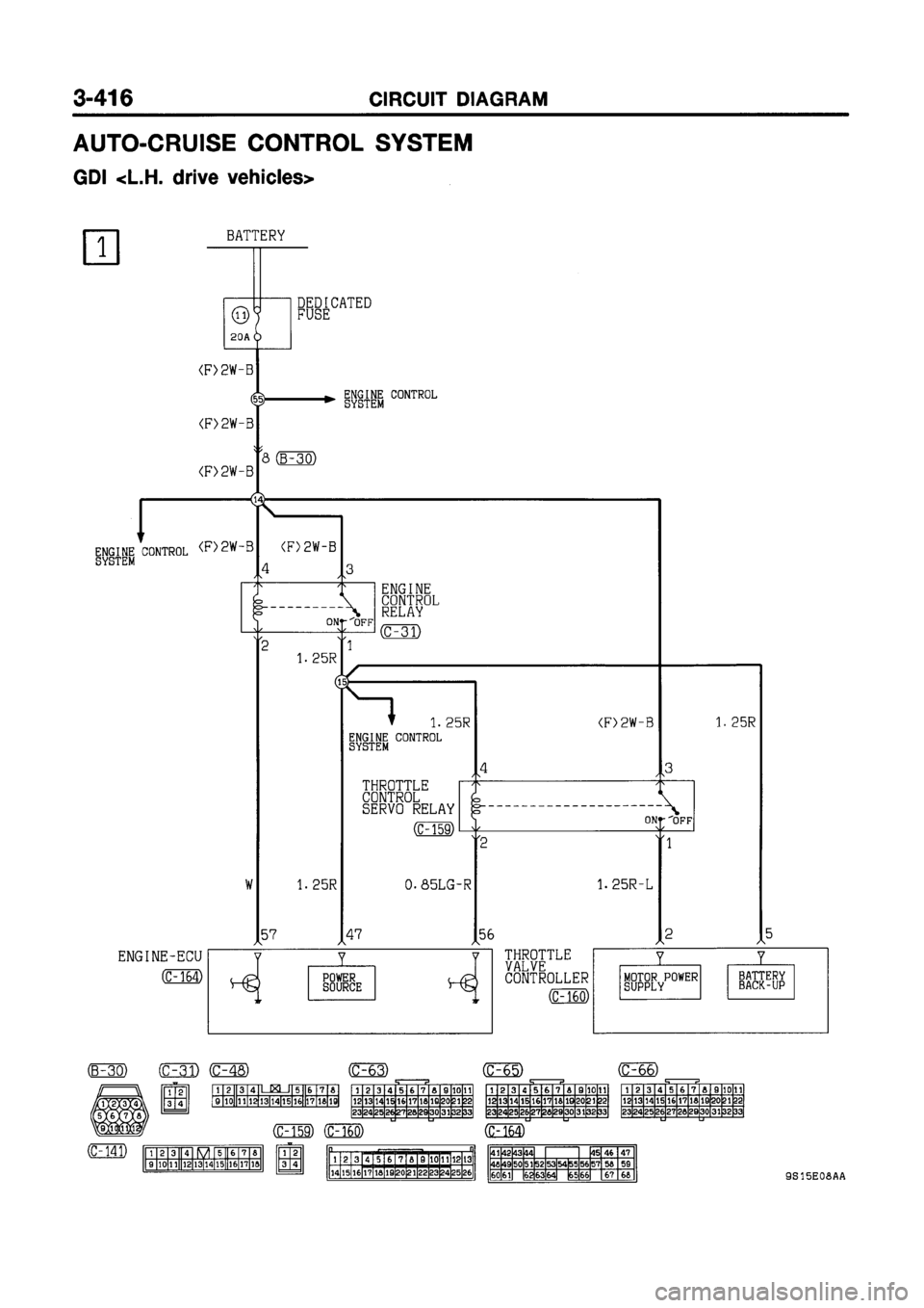 MITSUBISHI GALANT 1999 8.G Electrical Wiring Diagram Workshop Manual MITSUBISHI GALANT 1999 8.G Electrical Wiring Diagram Workshop Manual