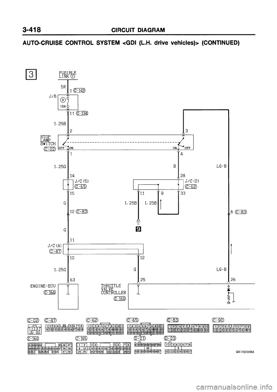 MITSUBISHI GALANT 1999 8.G Electrical Wiring Diagram Workshop Manual MITSUBISHI GALANT 1999 8.G Electrical Wiring Diagram Workshop Manual