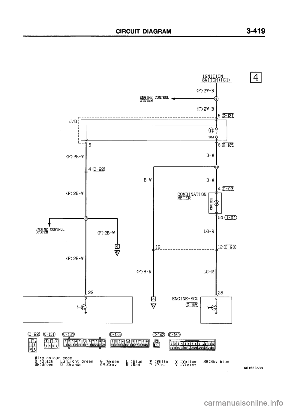 MITSUBISHI GALANT 1999 8.G Electrical Wiring Diagram Workshop Manual MITSUBISHI GALANT 1999 8.G Electrical Wiring Diagram Workshop Manual