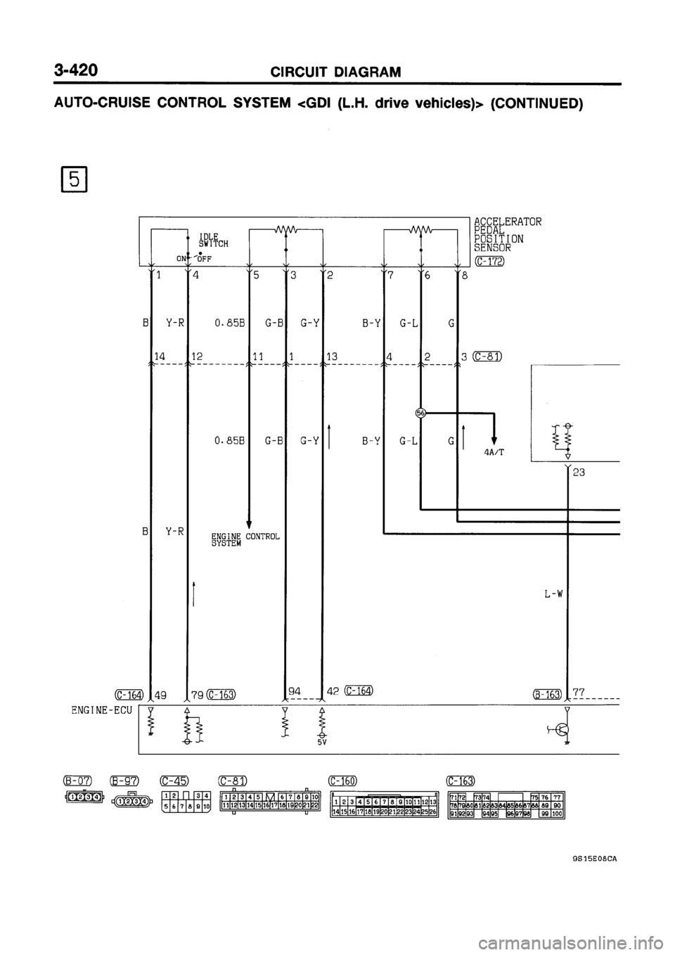 MITSUBISHI GALANT 1999 8.G Electrical Wiring Diagram Workshop Manual MITSUBISHI GALANT 1999 8.G Electrical Wiring Diagram Workshop Manual