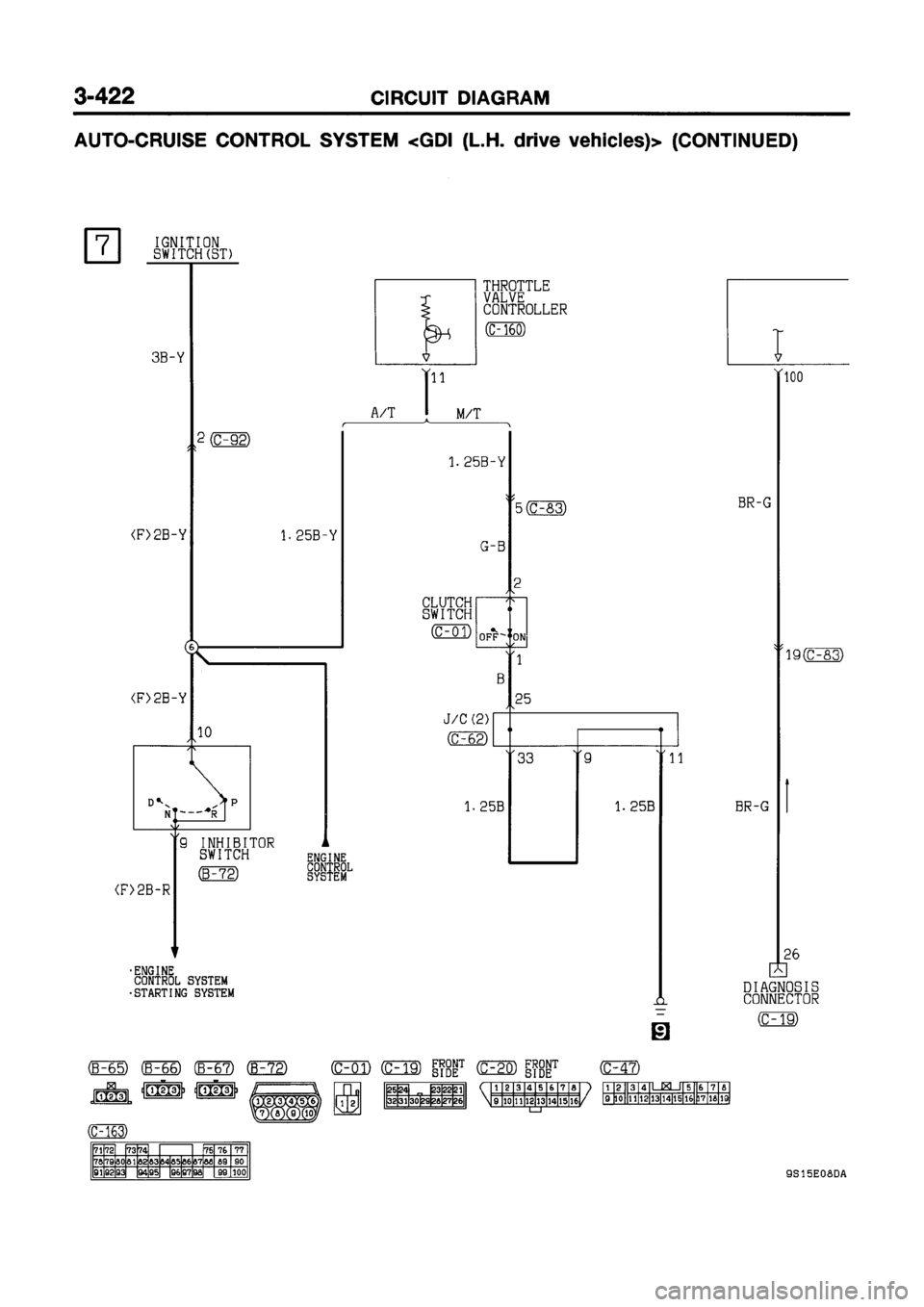 MITSUBISHI GALANT 1999 8.G Electrical Wiring Diagram Workshop Manual MITSUBISHI GALANT 1999 8.G Electrical Wiring Diagram Workshop Manual