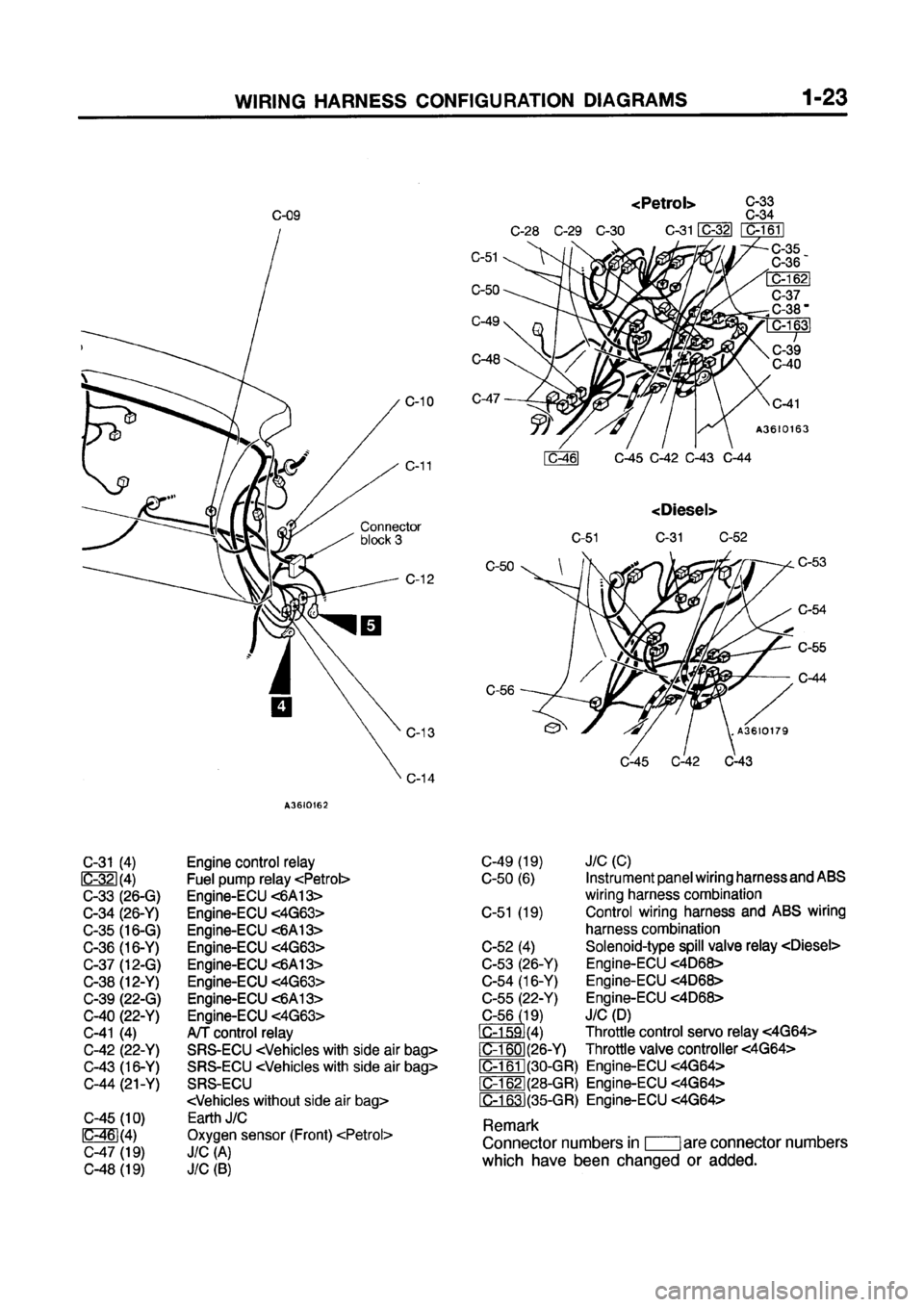 MITSUBISHI GALANT 1999 8.G Electrical Wiring Diagram Repair Manual 