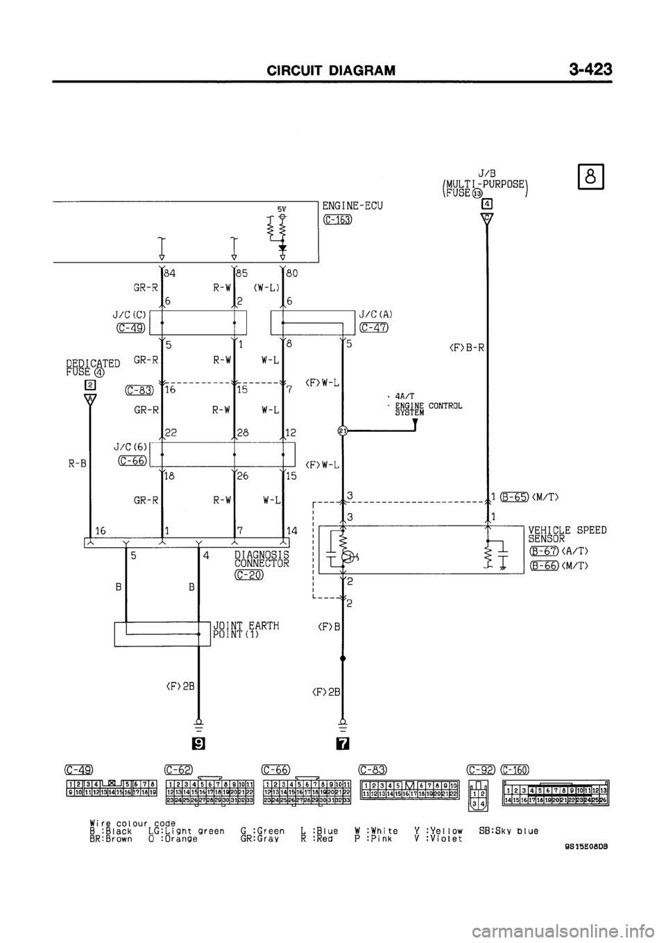 MITSUBISHI GALANT 1999 8.G Electrical Wiring Diagram Workshop Manual MITSUBISHI GALANT 1999 8.G Electrical Wiring Diagram Workshop Manual