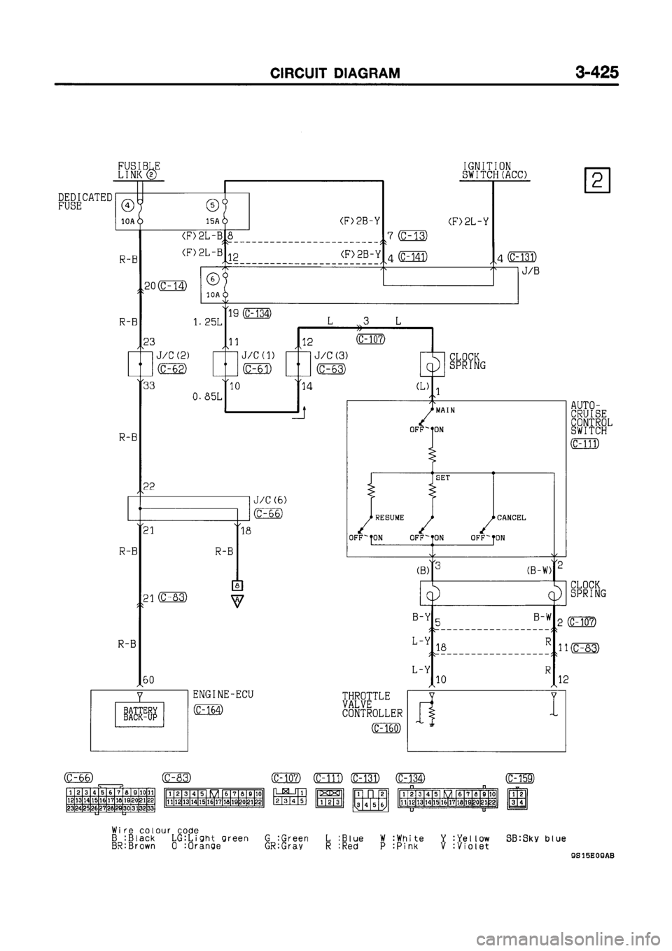 MITSUBISHI GALANT 1999 8.G Electrical Wiring Diagram Workshop Manual MITSUBISHI GALANT 1999 8.G Electrical Wiring Diagram Workshop Manual