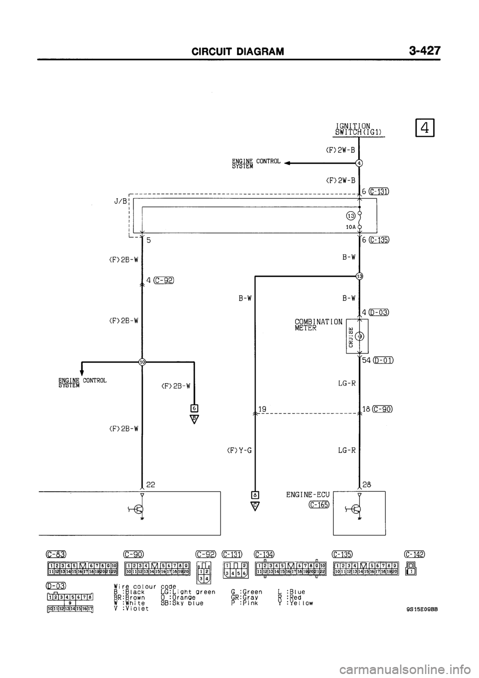 MITSUBISHI GALANT 1999 8.G Electrical Wiring Diagram Workshop Manual MITSUBISHI GALANT 1999 8.G Electrical Wiring Diagram Workshop Manual