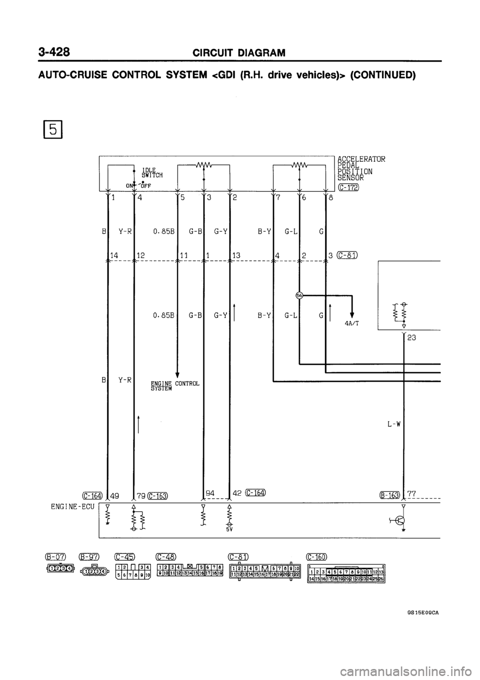 MITSUBISHI GALANT 1999 8.G Electrical Wiring Diagram Workshop Manual MITSUBISHI GALANT 1999 8.G Electrical Wiring Diagram Workshop Manual