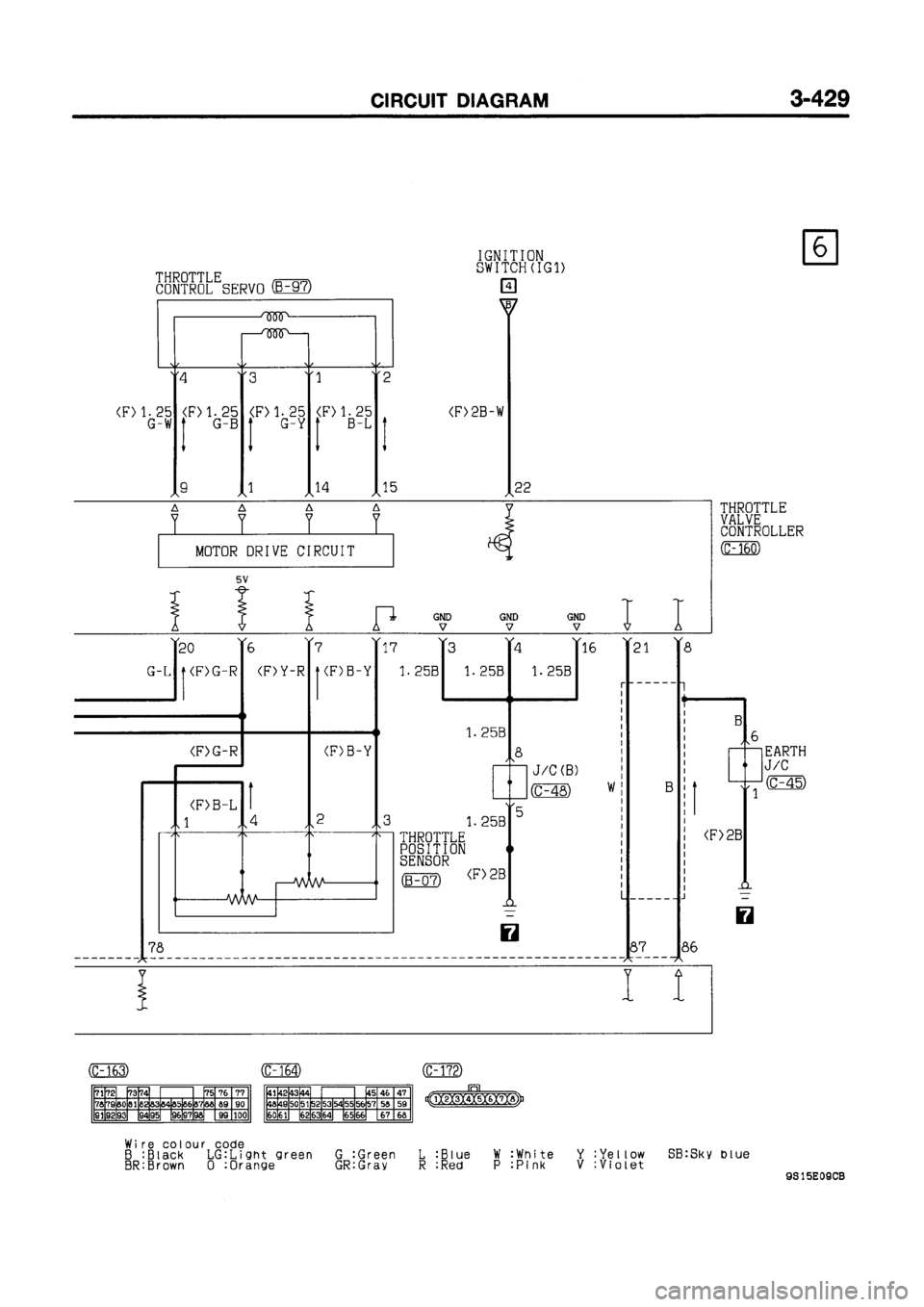 MITSUBISHI GALANT 1999 8.G Electrical Wiring Diagram Workshop Manual MITSUBISHI GALANT 1999 8.G Electrical Wiring Diagram Workshop Manual