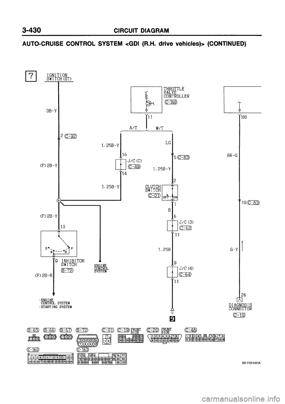 MITSUBISHI GALANT 1999 8.G Electrical Wiring Diagram Manual