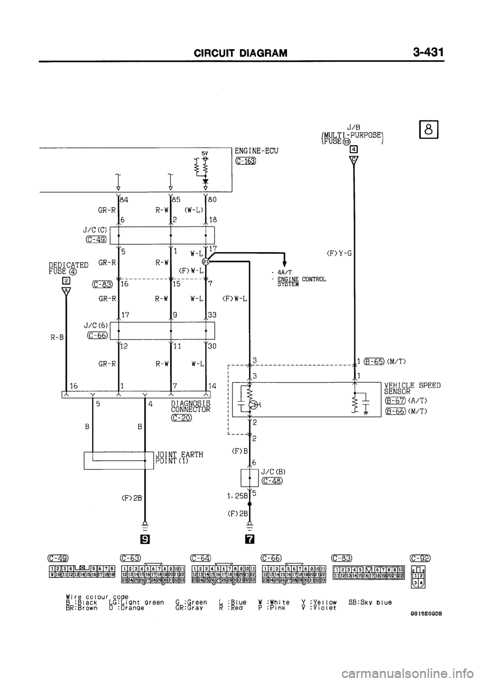 MITSUBISHI GALANT 1999 8.G Electrical Wiring Diagram Manual