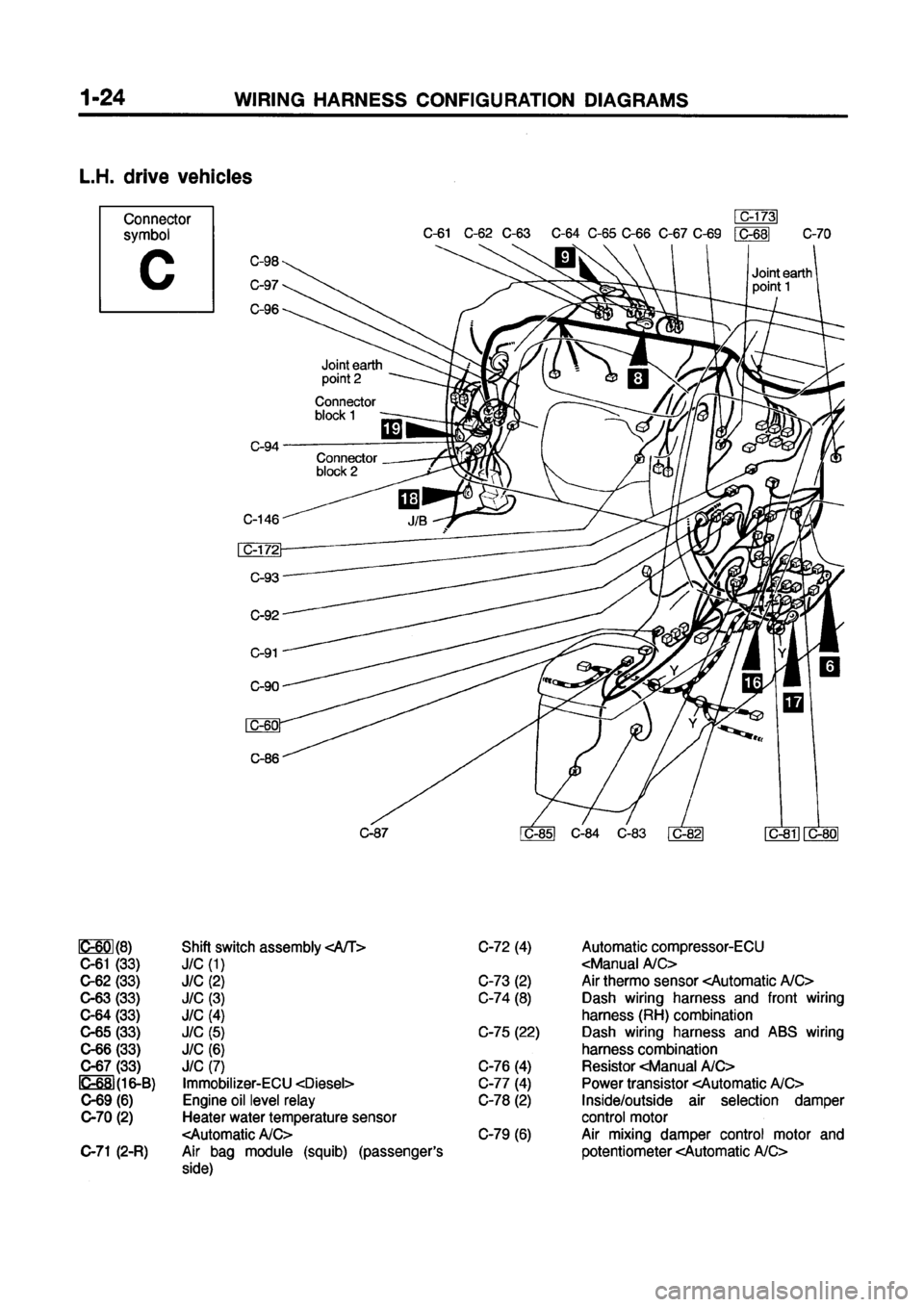 1999 Mitsubishi Galant Wiring Diagram